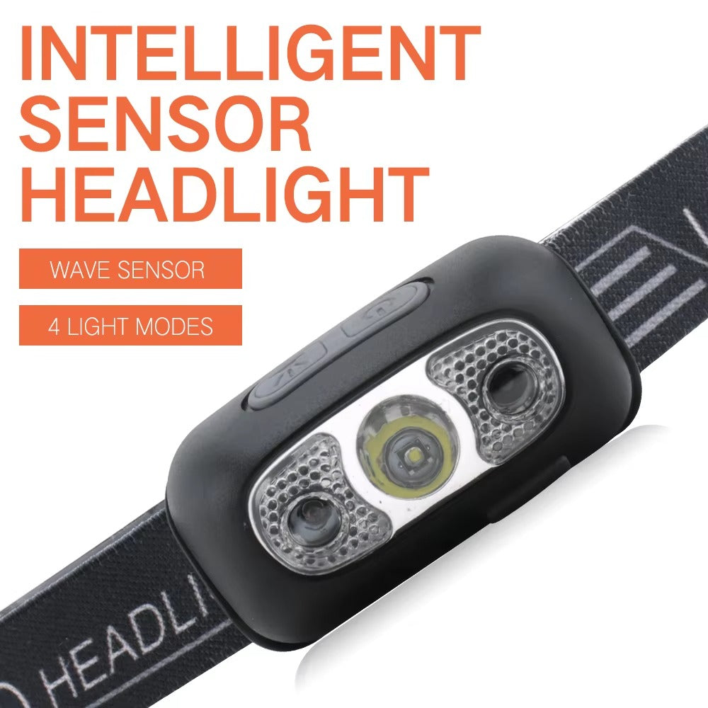 Super Bright LED Headlamp